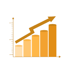 Lịch sử giá BĐS